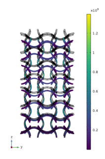 Auxetic structure upon deformation X (enlarge to animate)