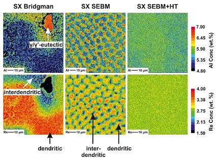 Element mapping SEBM and investment casting