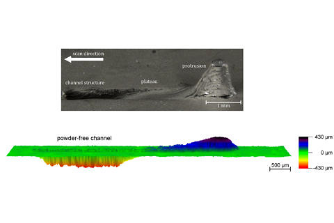 Channel structure by material displacement