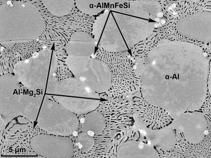 Microstructure of an HPDC alloy of the AlMgSiMn system