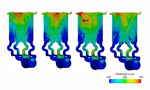 Mold filling simulations with different positions of the module