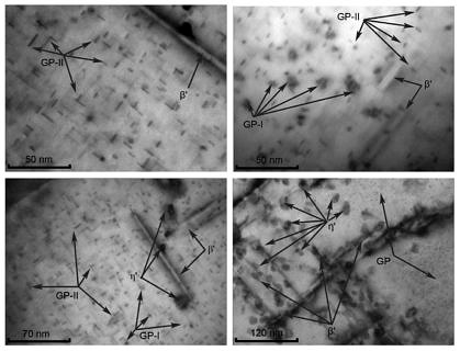 Nanoscale microstructure of an HPDC alloy of the AlMgSiMn system with Zn addition