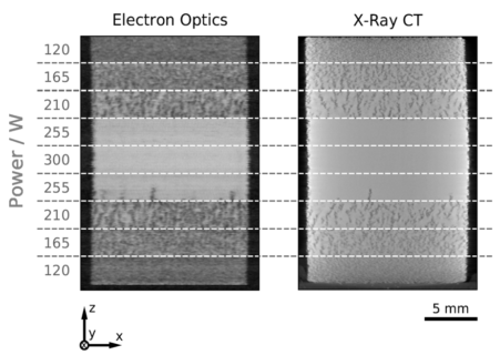 Comparison between ELO and X-ray CT of the final component