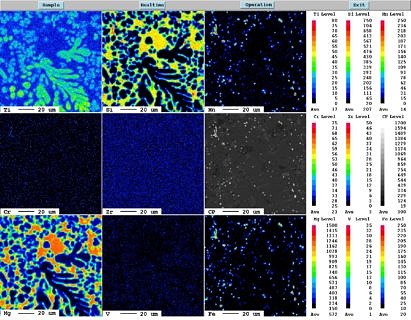 Element mapping of a model alloy of the AlMgSiMn system