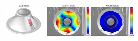 Verification of vibration annihilation by a laser vibrometer