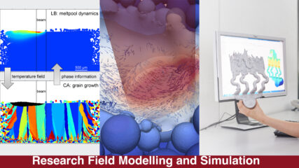 To the page:Modelling and Simulation