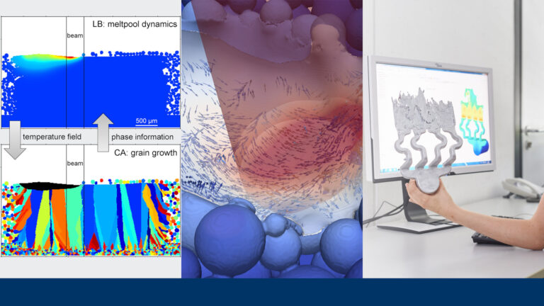 Featured image for Modelling and Simulation