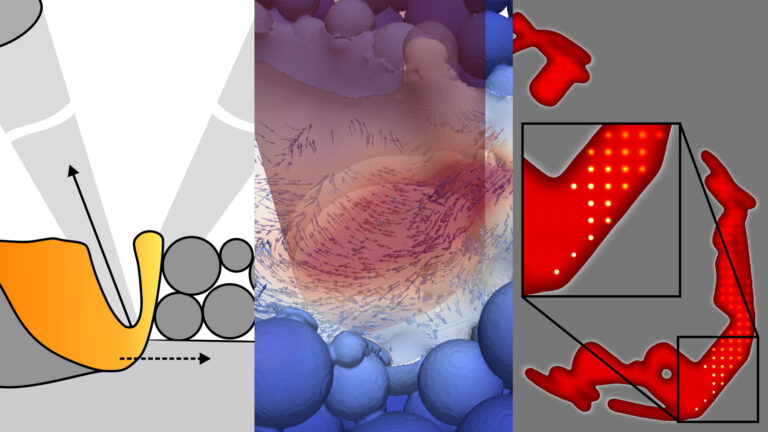 Featured image for Modelling and Simulation